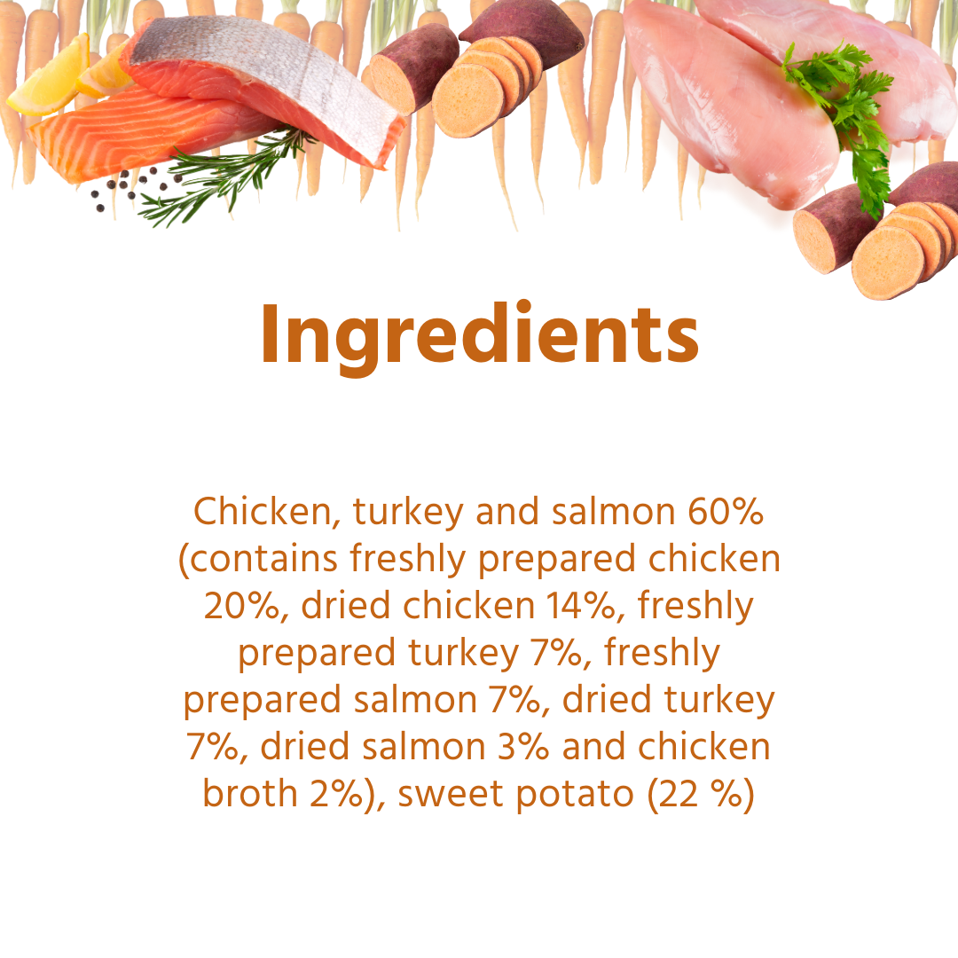 Package "Chicken"