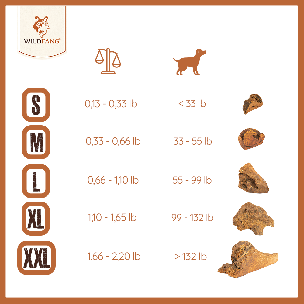 Wildfang® Chewing root from tree heather for dogs – Wildfang Petcare